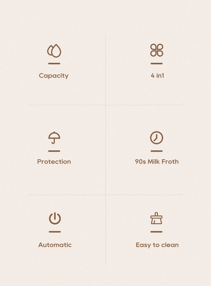 HiBREW 4-in-1 Automatic Milk Frother & Warmer – Hot/Cold Foam Maker for Latte, Cappuccino, Chocolate & Protein Drinks (M3A)