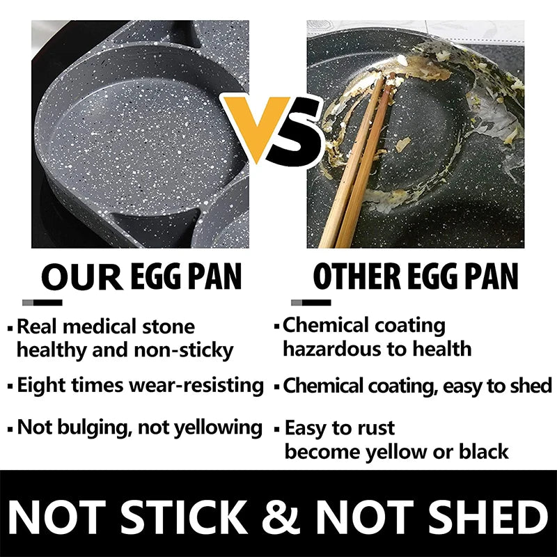 4-Cup Egg Frying Pan – Nonstick Medical Stone Pancake Pan for Gas & Induction Cookers